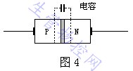 PN结的极间电容