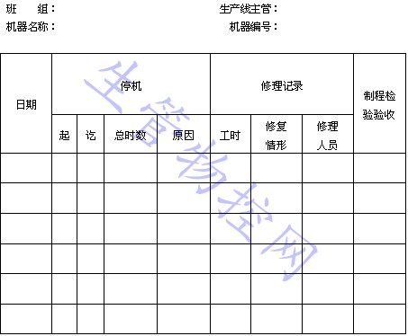 机器<a href=https://www.sgwk.info/productioncontrol/201004032053.html _fcksavedurl=https://www.sgwk.info/productioncontrol/201004032053.html target=_blank ><b>停机记录表</b></a>