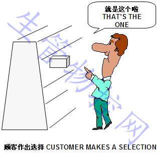 顾客作出选择 CUSTOMER MAKES A SELECTION