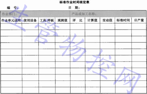 标准作业时间核定表