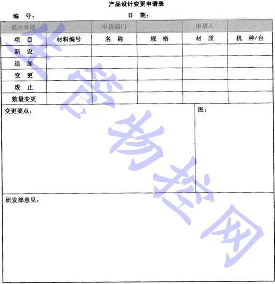 产品设计变更申请表