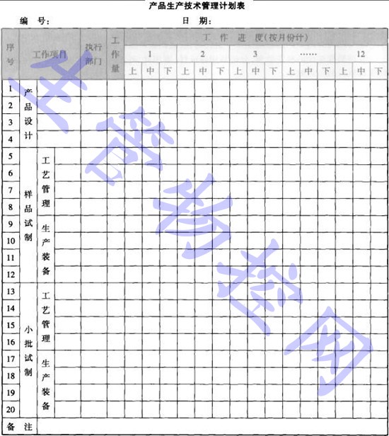 产品生产技术管理计划表