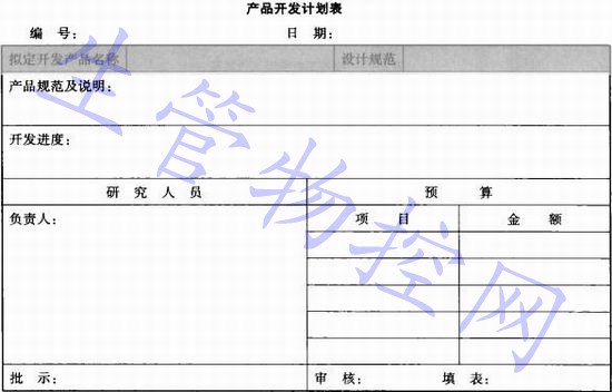 产品开发计划表