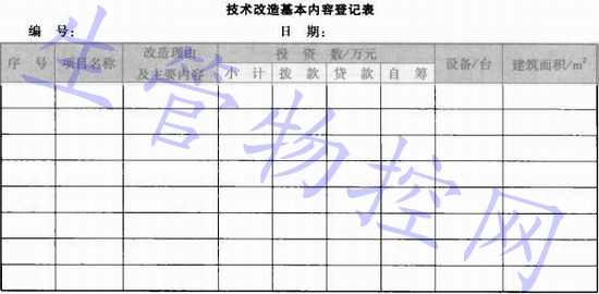 技术改造基本内容登记表