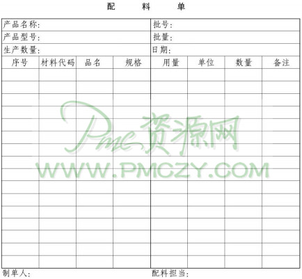 认识配料单