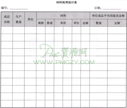 材料耗用统计表