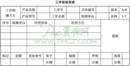 工序检验报表