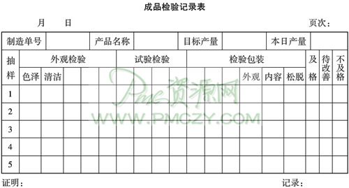 成品检验记录表