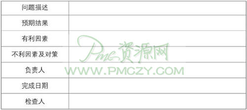 对策分析表
