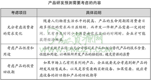 产品研发预测需要考虑的内容