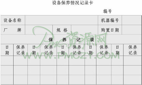 如何评价设备管理状态