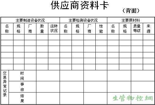 供应商资料反面