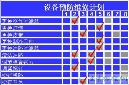 <a href=https://www.sgwk.info/productioncontrol/200905311420.html _fcksavedurl=https://www.sgwk.info/productioncontrol/200905311420.html target=_blank >运行有效性</a>