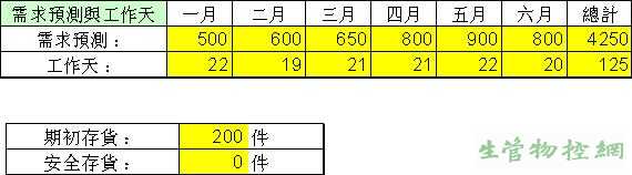 JE现况之二
