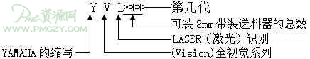 焊接设备（贴片机）