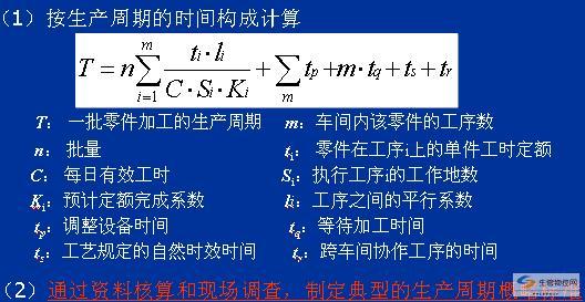 零件各工艺阶段生产周期的计算